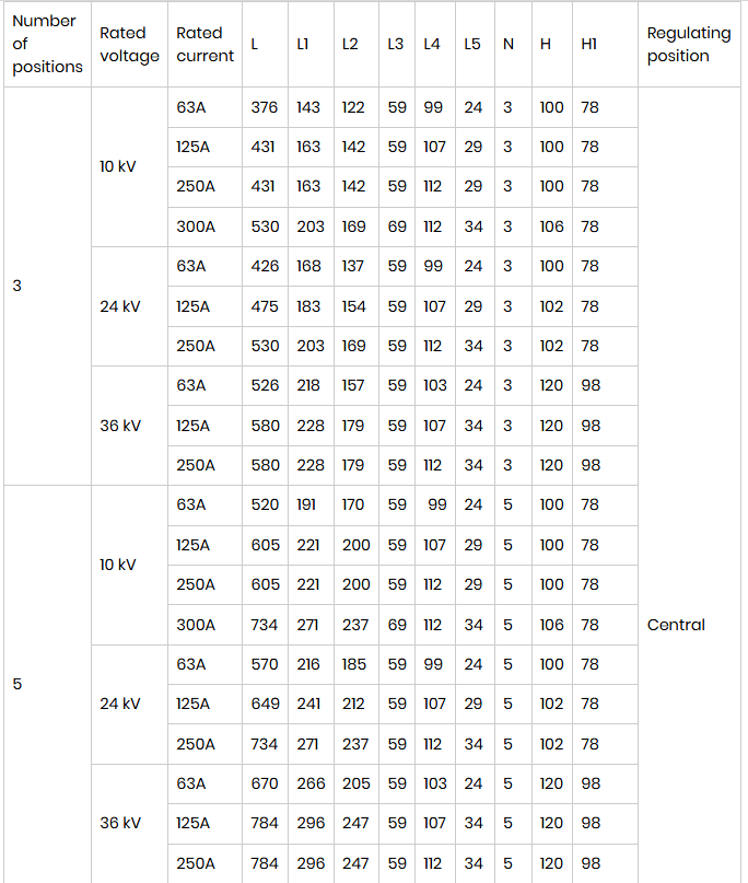 32524_lhne_2496.png